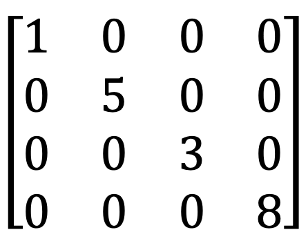 köşegen matris örneği